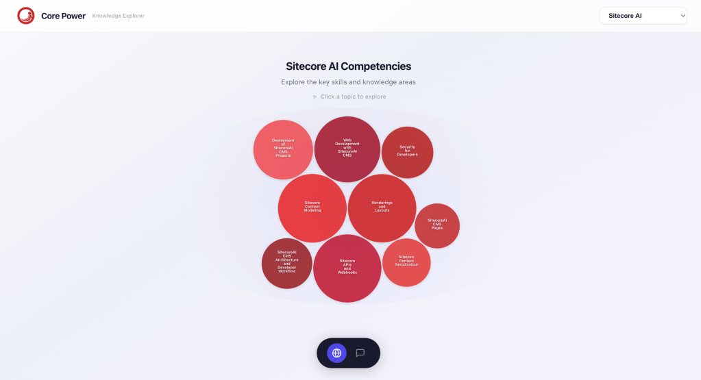 My First Sitecore Hackathon: Building, Learning, and Staying Up 24+ Hours (Part&nbsp;2)